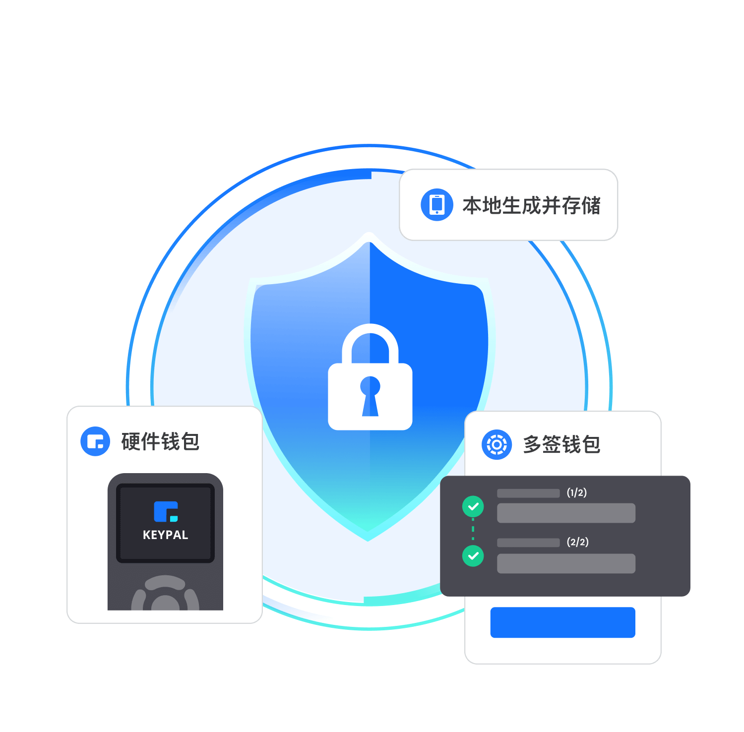 tokenim钱包官网下载 tokenim钱包官网下载