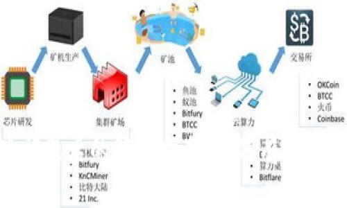 OKPay出现问题后的解决指南：如何有效处理常见问题