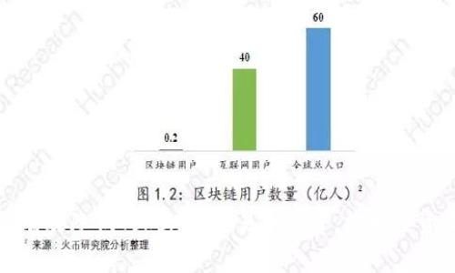 如何有效降低Tokenim交易手续费，提升投资收益