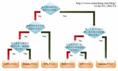 2023年冷钱包排行榜：选择最佳加密货币存储方式