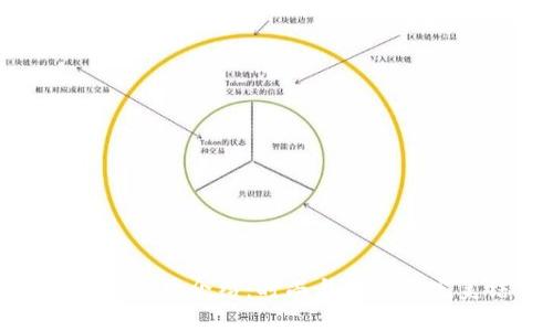 Cobo包包品牌介绍：时尚与实用的完美结合