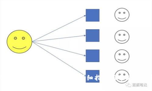 如何充值TokenIM手续费？详细指南与常见问题解答