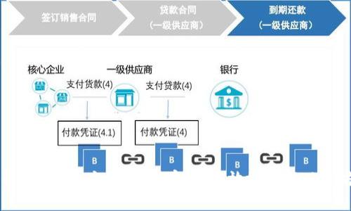 全面解析ETH币交易：如何安全、高效地进行以太坊交易