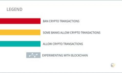 
转tokenim未到账怎么办？解决转账延迟的步骤与窍门