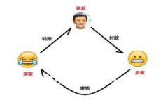 冷钱包存储USDT安全吗？全方位解析与安全建议