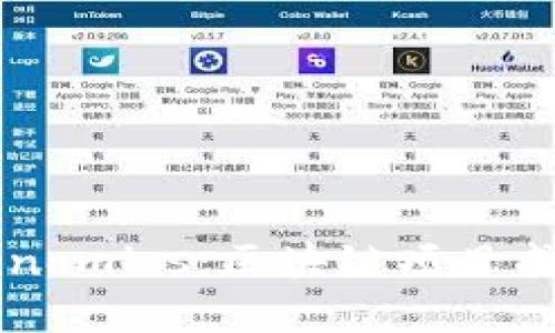深入了解Tokenomics：区块链项目成功的核心要素