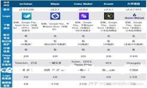 如何成功领取Tokenim OP教程：一步步教你获取OP奖励