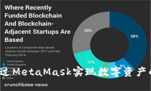 如何通过MetaMask实现数字资产的变现？