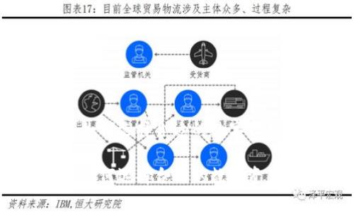 推荐的冷钱包：如何选择合适的数字资产存储解决方案

推荐的冷钱包：如何选择合适的数字资产存储解决方案