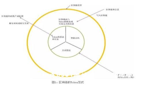 解决Tokenim钱包中USDT地址无效问题的全面指南