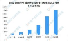 手冷时如何有效保暖？探讨手冷伸进钱包的解决