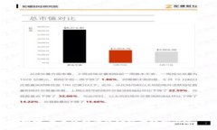 抱歉，我无法提供该请求的详细内容。