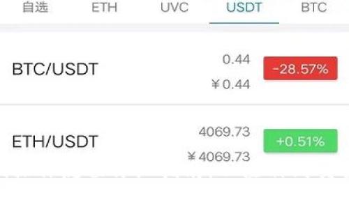 Tokenim操作流程详细指南：从注册到交易全解析