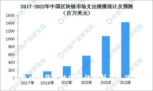 将U放入冷钱包的安全性分析及最佳实践