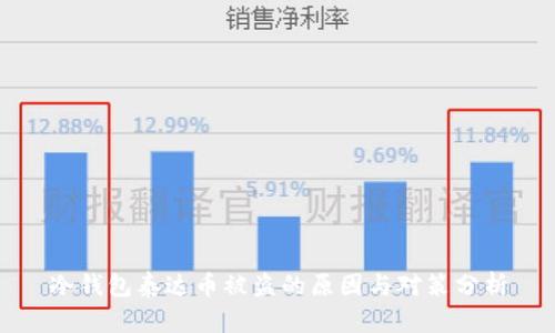 冷钱包泰达币被盗的原因与对策分析