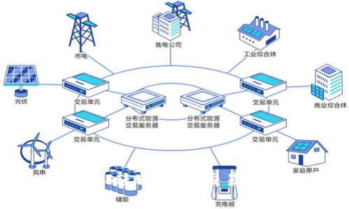如何将TokenIM中的EOS转账至火币交易所：详细步骤与注意事项