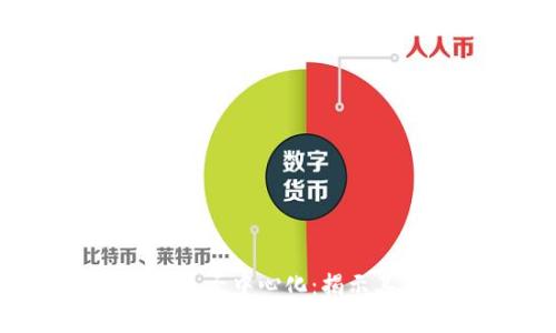 Tokenim官网是否中心化：揭示其本质与影响