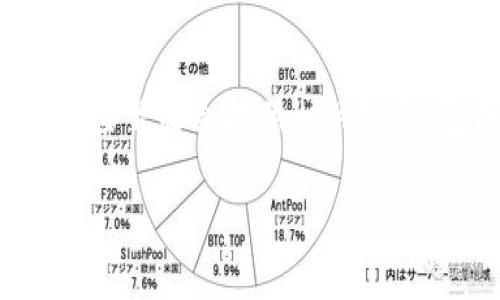 温馨提示：由于你提到的是“冷钱包存币图片”，看起来你对加密货币有一定的兴趣，我接下来会提供相关知识，包括冷钱包的概念、使用方法、优缺点等，并配合搜索需求设计一个合适的和关键词。

冷钱包存币的全面指南：如何安全地管理你的加密资产