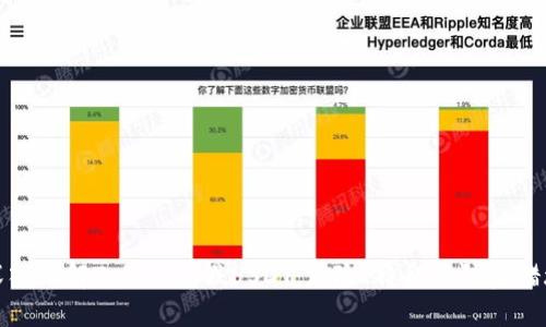 深入了解Tokenim假USDT：风险、特征与防范措施