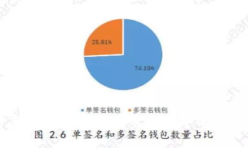 京东库里冷钱包：数字资产安全的最佳选择