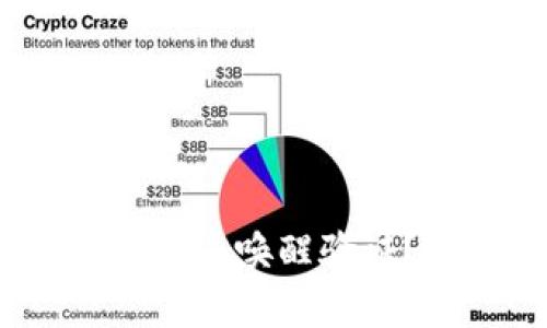 如何使用Tokenim进行点击唤醒验证？解析、教程与最佳实践