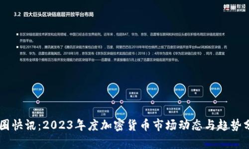 币圈快讯：2023年度加密货币市场动态与趋势分析