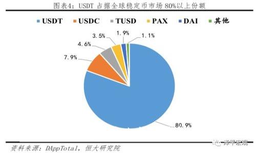如何在苹果设备上下载比特派钱包APP：全面指南