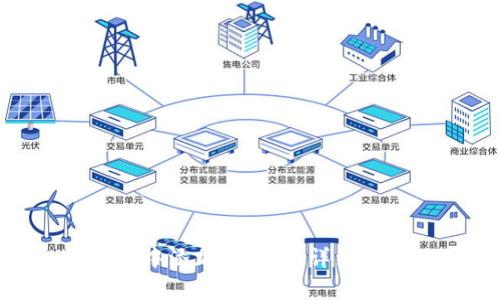 如何在Tokenim钱包中添加狗狗币：详细教程及常见问题解答