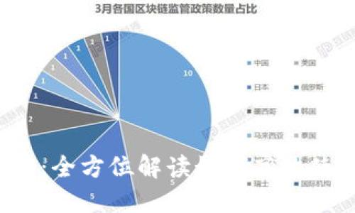 Tokenim 操作指南：全方位解读如何高效使用 Tokenim 平台