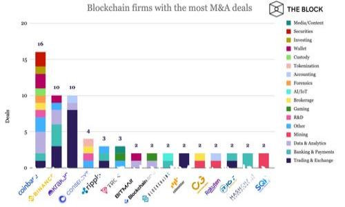 全面解析BitKeep：区块链钱包的选择之道与未来展望