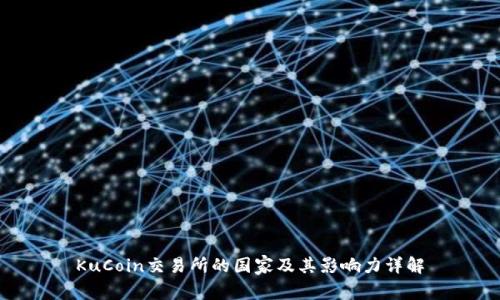 KuCoin交易所的国家及其影响力详解