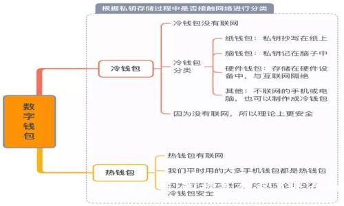 2023年主流币交易所排名分析：选择最佳交易平台的全面指南