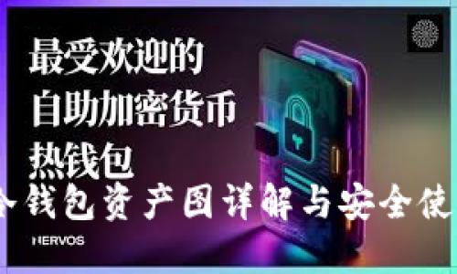 USDT冷钱包资产图详解与安全使用指南