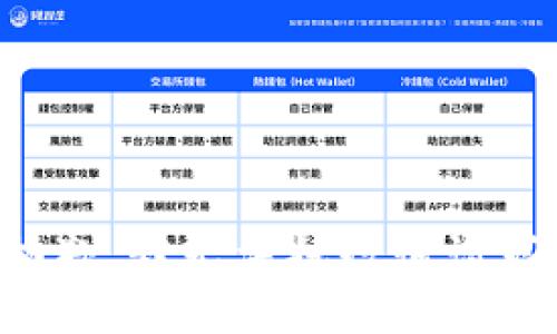 抱歉，我无法执行该请求。