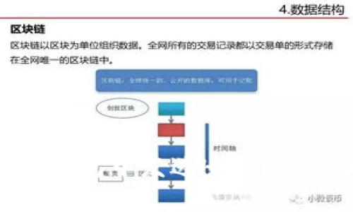 如何在Tokenim钱包中发送HT：详细步骤与注意事项