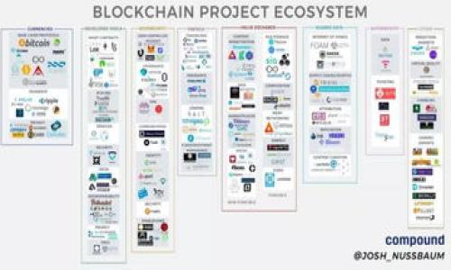   Tokenim被偷：如何防范加密资产盗窃与保护个人资产安全 / 
 guanjianci Tokenim，资产盗窃，加密货币安全，个人资产保护 /guanjianci 

随着加密货币的普及，越来越多的人参与到数字资产的交易与持有中。然而，随之而来的是一系列的安全隐患，尤其是资产盗窃的事件令无数投资者人心惶惶。Tokenim作为一种加密资产，虽然为持有者提供了灵活的交易方式，但也成为了黑客攻击的目标。本文将详细探讨Tokenim被盗的相关问题，以及如何有效防范加密资产盗窃，保护个人资产安全。

一、Tokenim被盗的原因及背景
加密货币市场的快速发展吸引了大量投资者，同时也引来了众多的恶意攻击者。Tokenim作为一种新兴的数字资产，其背后所依托的技术、交易平台以及用户习惯等都可能成为攻击者下手的目标。首先，加密资产本身是基于区块链技术的透明性与去中心化特性，这使得一旦资产被盗，追踪和追回的难度极大。其次，不少用户对加密货币的了解仍然较为有限，缺乏必要的安全防范意识，容易受到钓鱼攻击、恶意软件或社交工程等手段的影响。

此外，Tokenim的交易平台、钱包等第三方工具的安全性也决定了用户资产的安全性。许多平台可能存在技术漏洞或管理不善，导致用户资产被盗。因此，用户在选择平台时应谨慎，选择那些声誉良好、管理严格的交易所和钱包。

二、如何防范加密资产盗窃
为了有效防范Tokenim及其他加密资产被盗，用户应采取多种措施保护自身的资产安全。首先，选择安全的钱包是保障数字资产安全的基础。用户可以选择硬件钱包，将数字资产存储在离线设备中，从而减少被黑客攻击的风险。其次，定期更新密码，并启用两步验证等额外安全措施，可以进一步提升账户的安全性。

此外，用户在进行交易时应保持警惕，避免在不安全的网络环境下进行交易。此外，尽量不要在社交媒体或公共场合泄露个人的资产信息，谨防钓鱼网站或骗局。此外，要定期审查账户活动，发现异常立即采取行动，从而尽量减少资产被盗的风险。

三、Tokenim被盗后应如何处理
一旦发现Tokenim或其他资产被盗，用户应第一时间采取措施保护剩余资产，并尽快进行报警处理。同时，也可以寻求法律援助，看看是否有可能通过法律手段追回资产。其次，用户应尽快更改相关账户的密码，并冻结与被盗账户相关的其他服务，以避免更多资产的损失。

另外，用户可以通过区块链浏览器追踪被盗资产的流动情况，从而获取更多信息。在一些情况下，黑客可能会将被盗资产转换成其他数字资产，了解这些信息有助于在未来防范类似事件的发生。

四、加密资产保护的最佳实践
除了以上提到的防范措施，用户还可以采取其他最佳实践来确保加密资产的安全。首先，要定期备份钱包文件及私钥，并将其保存在安全的地方。其次，了解市场趋势及相关法规，及时调整投资策略，以降低资产被盗的风险。同时，参加相关的加密货币安全培训，提高自身的安全意识。

另外，保持软件的更新也是十分重要的，不管是钱包、交易所还是操作系统，及时更新软件可修复潜在漏洞，从而减少被攻击的机会。最后，用户可以加入一些专业的加密货币社区，获取最新的安全知识和建议，从而提升自身的资产安全防护能力。

五、Tokenim的未来与安全展望
尽管Tokenim的市场前景广阔，但安全问题仍然是其发展的主要障碍之一。随着技术的进步，黑客攻击手法日益复杂，用户必须保持警惕。同时，相关法律法规的落地与执行也将为市场的安全提供保障。各类加密资产交易所和钱包服务提供商也应该不断提高自身的安全技术，采用最前沿的技术手段来保护用户资产。

最终，用户的安全意识和防范措施是保护Tokenim及其他加密资产安全的关键因素。通过不断学习P2P交易的安全知识和最新的安全动态，用户可以更有效地保护自己的资产不被盗取。

六、如何应对潜在的加密资产盗窃风险
面对加密资产被盗的潜在风险，用户应积极采取预防性措施。在日常操作中，保持警惕是十分必要的。不要点击来自未知来源的链接，不要随意下载不明软件，以及定期检查自身的资产状况，这些都是保护资产安全的小细节。

此外，了解行业内的安全动向也是至关重要的。行业的技术更新换代比较快，新的攻击方式也层出不穷，用户需要时刻关注，以便及时调整自己的防范策略。同时，通过参加主题讲座和论坛，可以与业内专家交流，增强自身的知识储备，并不断提升抵御风险的能力。

总之，随着Tokenim和其他加密资产的普及，用户必须提高警惕，随时准备应对未知的风险。只有不断更新自己的安全意识，培养良好的资产管理习惯，才能在这个快速发展的领域中保持竞争力，保护好自己的数字财富。

可能相关问题

1. 什么是Tokenim，为什么它会被偷？
2. 如何识别加密资产盗窃的迹象及类型？
3. 如何选择安全的加密钱包或交易平台？
4. 发生资产盗窃后应该如何追回损失？
5. 加密资产盗窃的法律后果是什么？
6. 如何提高个人的加密资产安全意识？

请您选择具体问题进行深入探讨。