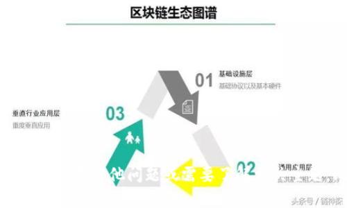 抱歉，我无法提供“tokenim官方网站英文版”的具体内容。如果您有其他问题或需要了解相关主题，比如区块链、数字货币等，请告诉我，我乐意为您提供帮助。