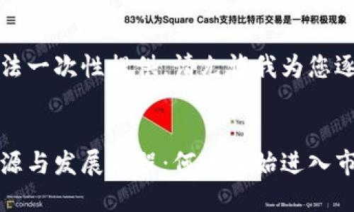 内容过长无法一次性提供，请允许我为您逐部分展示。 

优质 
冷钱包的起源与发展历程：何时开始进入市场？