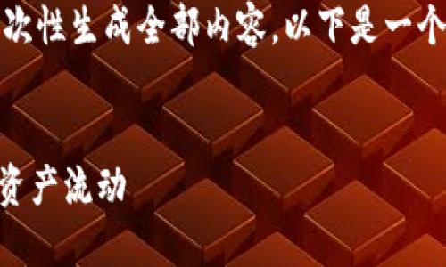 注意：由于请求的内容较长，系统可能无法一次性生成全部内容。以下是一个开始部分的示例，您可以根据需要继续扩展。


IM钱包查询交易的全面指南：轻松跟踪数字资产流动