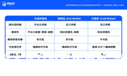 Tokenim提币到火币网的时间解析：快速、安全、准确！