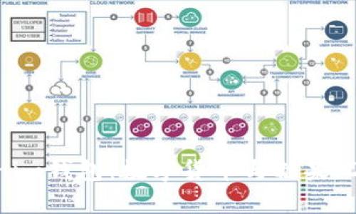 深入了解Tokenim钱包：数字货币与糖果（DC）的完美结合