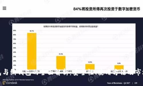 冷钱包与纸钱包的全面解析：安全性、使用方法及市场前景