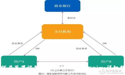 如何在苹果设备上下载和使用Tokenim：详细指南