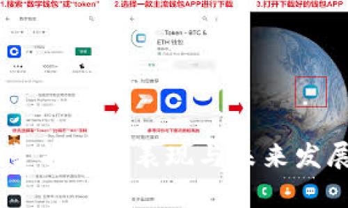 Tokenim：当前市场表现与未来发展前景分析