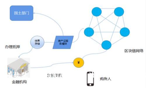 如何有效使用Tokenim进行区块链项目管理与发展