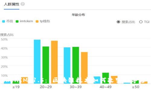 zhengwen  
TokenIM 1.5： 区块链技术如何改变数字通信