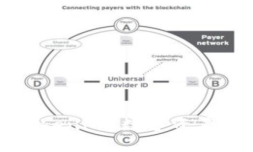 小狐狸钱包与Tokenim：数字资产管理的比较分析