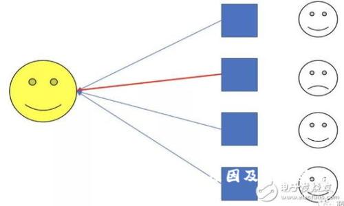 Tokenim转账费用上涨的原因及应对策略