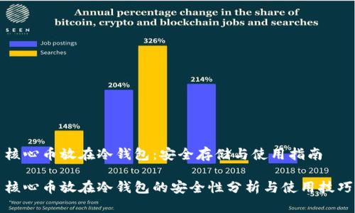 核心币放在冷钱包：安全存储与使用指南

核心币放在冷钱包的安全性分析与使用技巧