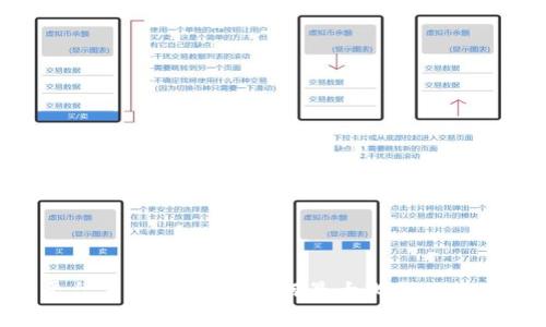 Tokenim平台手续费详解：如何最大化你的数字资产收益